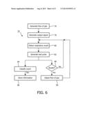 SYSTEM AND METHOD OF DETECTING AND RESPONDING TO SPONTANEOUS RESPIRATION     SUBSEQUENT TO A RESIRATORY EVENT diagram and image