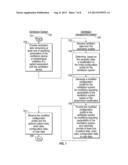 VENTILATION MANAGEMENT SYSTEM diagram and image