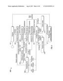 VENTILATION SYSTEM diagram and image