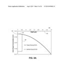 SOLAR CELLS AND METHODS OF FABRICATION THEREOF diagram and image