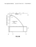 SOLAR CELLS AND METHODS OF FABRICATION THEREOF diagram and image