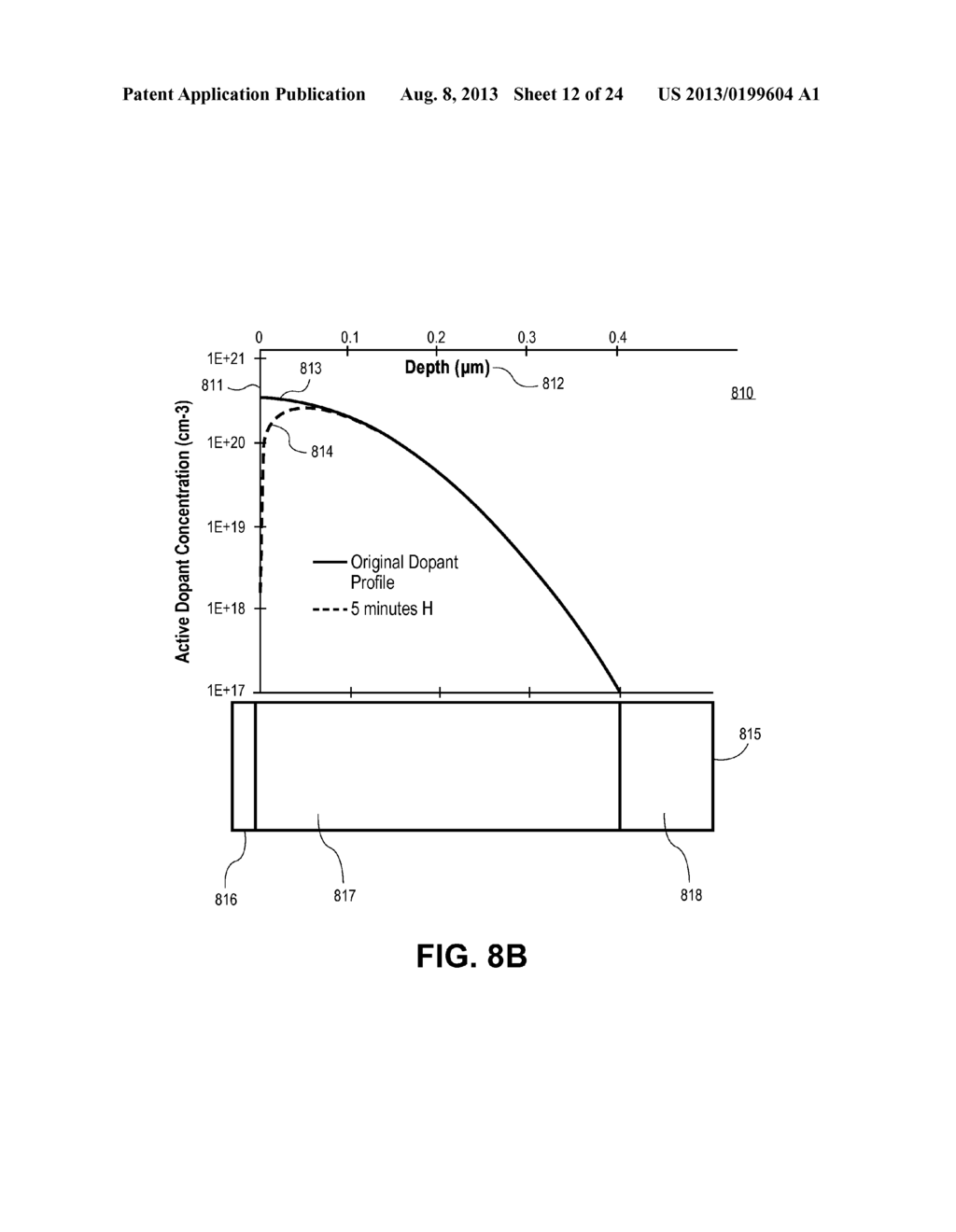 SOLAR CELLS AND METHODS OF FABRICATION THEREOF - diagram, schematic, and image 13