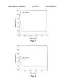 Aluminum Die Casting Alloy diagram and image