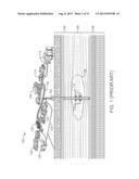 Method and System for Fracturing a Formation diagram and image