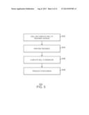 Method and System for Fracturing a Formation diagram and image