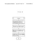 Conveying System and Converying Method diagram and image