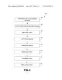 METHOD AND SYSTEM FOR DOCUMENTING AN ELECTROPHORESIS GEL diagram and image