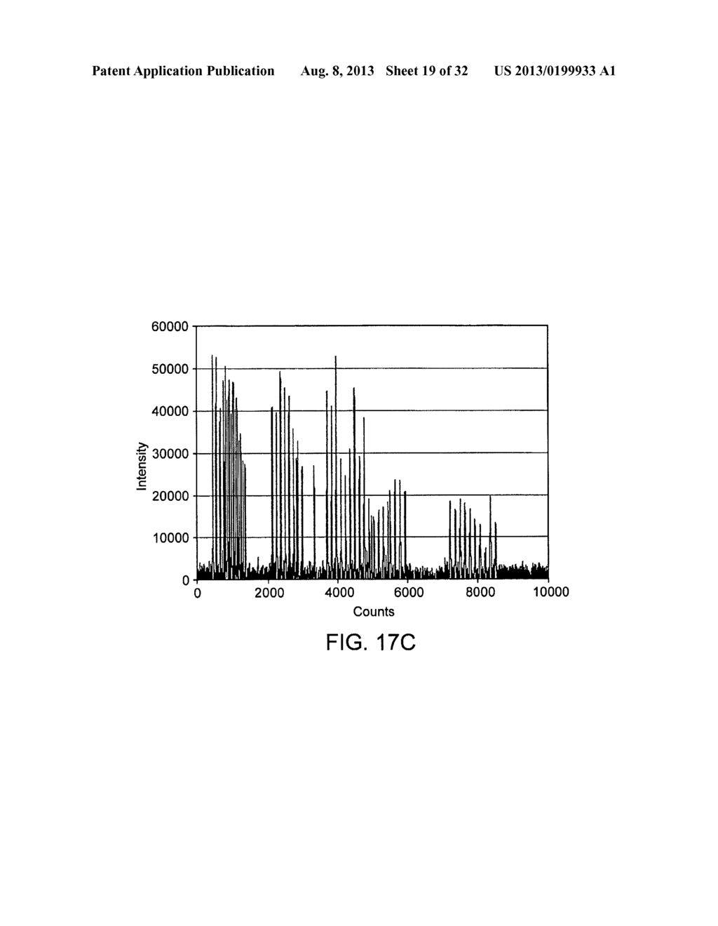 Ruggedized Apparatus for Analysis of Nucleic Acid and Proteins - diagram, schematic, and image 20