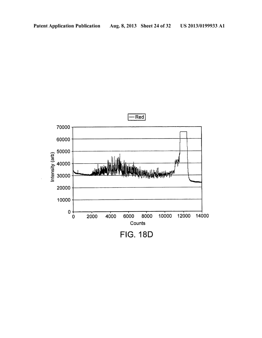 Ruggedized Apparatus for Analysis of Nucleic Acid and Proteins - diagram, schematic, and image 25