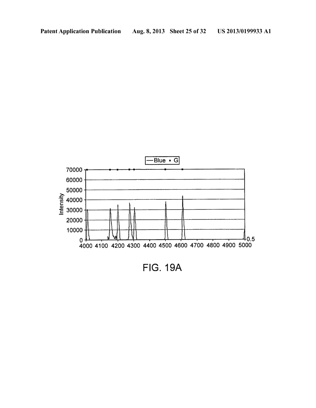 Ruggedized Apparatus for Analysis of Nucleic Acid and Proteins - diagram, schematic, and image 26