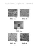 Methods and Electrolytes for Electrodeposition of Smooth Films diagram and image