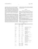 Reducing Carbon Dioxide to Products diagram and image