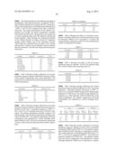 Reducing Carbon Dioxide to Products diagram and image