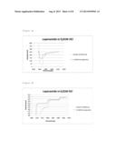 CONDITIONING APPARATUS AND METHOD FOR ION-SELECTIVE ELECTRODE diagram and image