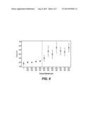 ELECTROCHEMICAL-BASED ANALYTICAL TEST STRIP WITH FILL-SPEED CONFIGURED     REAGENT LAYER diagram and image