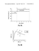 ANALYTE MEASUREMENT METHOD AND SYSTEM WITH HEMATOCRIT COMPENSATION diagram and image