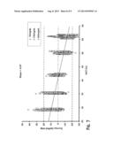 ANALYTE MEASUREMENT METHOD AND SYSTEM WITH HEMATOCRIT COMPENSATION diagram and image