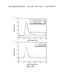 POROUS POLYMER MEMBRANES, METHODS OF MAKING, AND METHODS OF USE diagram and image