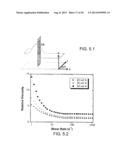 POROUS POLYMER MEMBRANES, METHODS OF MAKING, AND METHODS OF USE diagram and image