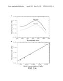 POROUS POLYMER MEMBRANES, METHODS OF MAKING, AND METHODS OF USE diagram and image