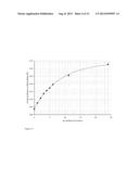 Method of Treating Municipal Wastewater and Producing Biomass with     Biopolymer Production Potential diagram and image