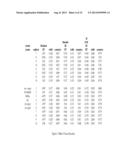 Chromatography Methods diagram and image