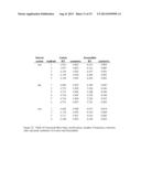 Chromatography Methods diagram and image