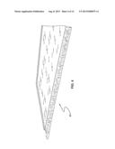 ABOVE GROUND FLUID STORAGE SYSTEM diagram and image