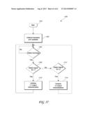 LIQUID DISPENSING UNITS diagram and image