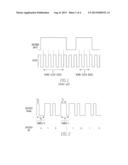 LOW-POWER PULSE WIDTH ENCODING SCHEME AND COUNTER-LESS SHIFT REGISTER THAT     MAY BE EMPLOYED THEREWITH diagram and image