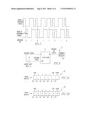 LOW-POWER PULSE WIDTH ENCODING SCHEME AND COUNTER-LESS SHIFT REGISTER THAT     MAY BE EMPLOYED THEREWITH diagram and image
