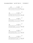 LOW-POWER PULSE WIDTH ENCODING SCHEME AND COUNTER-LESS SHIFT REGISTER THAT     MAY BE EMPLOYED THEREWITH diagram and image