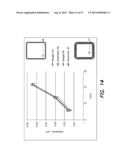 ELECTRONICS FOR DETECTION OF A  PROPERTY OF A SURFACE diagram and image