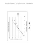 ELECTRONICS FOR DETECTION OF A  PROPERTY OF A SURFACE diagram and image