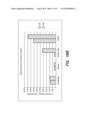 ELECTRONICS FOR DETECTION OF A  PROPERTY OF A SURFACE diagram and image