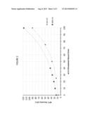 REFRIGERATION COMPRESSOR LUBRICANT diagram and image