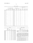 ZINC OXIDE SINTERED COMPACT TABLET AND MANUFACTURING METHOD THEREOF diagram and image