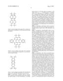 Conjugated Polymers and Their Use in Optoelectronic Devices diagram and image