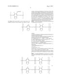 Conjugated Polymers and Their Use in Optoelectronic Devices diagram and image