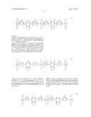 Conjugated Polymers and Their Use in Optoelectronic Devices diagram and image