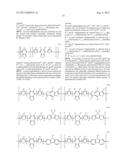 Conjugated Polymers and Their Use in Optoelectronic Devices diagram and image