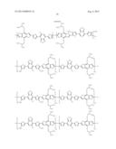 Conjugated Polymers and Their Use in Optoelectronic Devices diagram and image