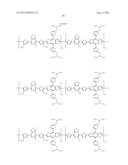 Conjugated Polymers and Their Use in Optoelectronic Devices diagram and image