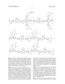 Conjugated Polymers and Their Use in Optoelectronic Devices diagram and image