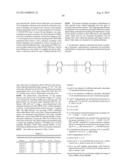 Conjugated Polymers and Their Use in Optoelectronic Devices diagram and image