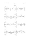 Conjugated Polymers and Their Use in Optoelectronic Devices diagram and image