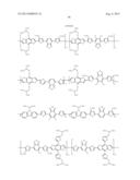 Conjugated Polymers and Their Use in Optoelectronic Devices diagram and image