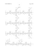 Conjugated Polymers and Their Use in Optoelectronic Devices diagram and image