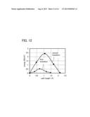 SEMICONDUCTOR DEVICE diagram and image