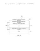 CRYSTALLIZATION OF MULTI-LAYERED AMORPHOUS FILMS diagram and image